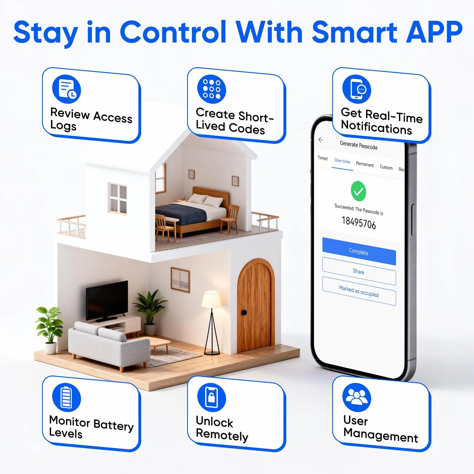 Cerradura Inteligente, Entrada Sin Llaves y Huella Digital, para Puerta Principal, Control por App, Teclado Táctil, Compatible con Apple Watch, Apertura/Cierre con un Toque, Detección Automática Izqui