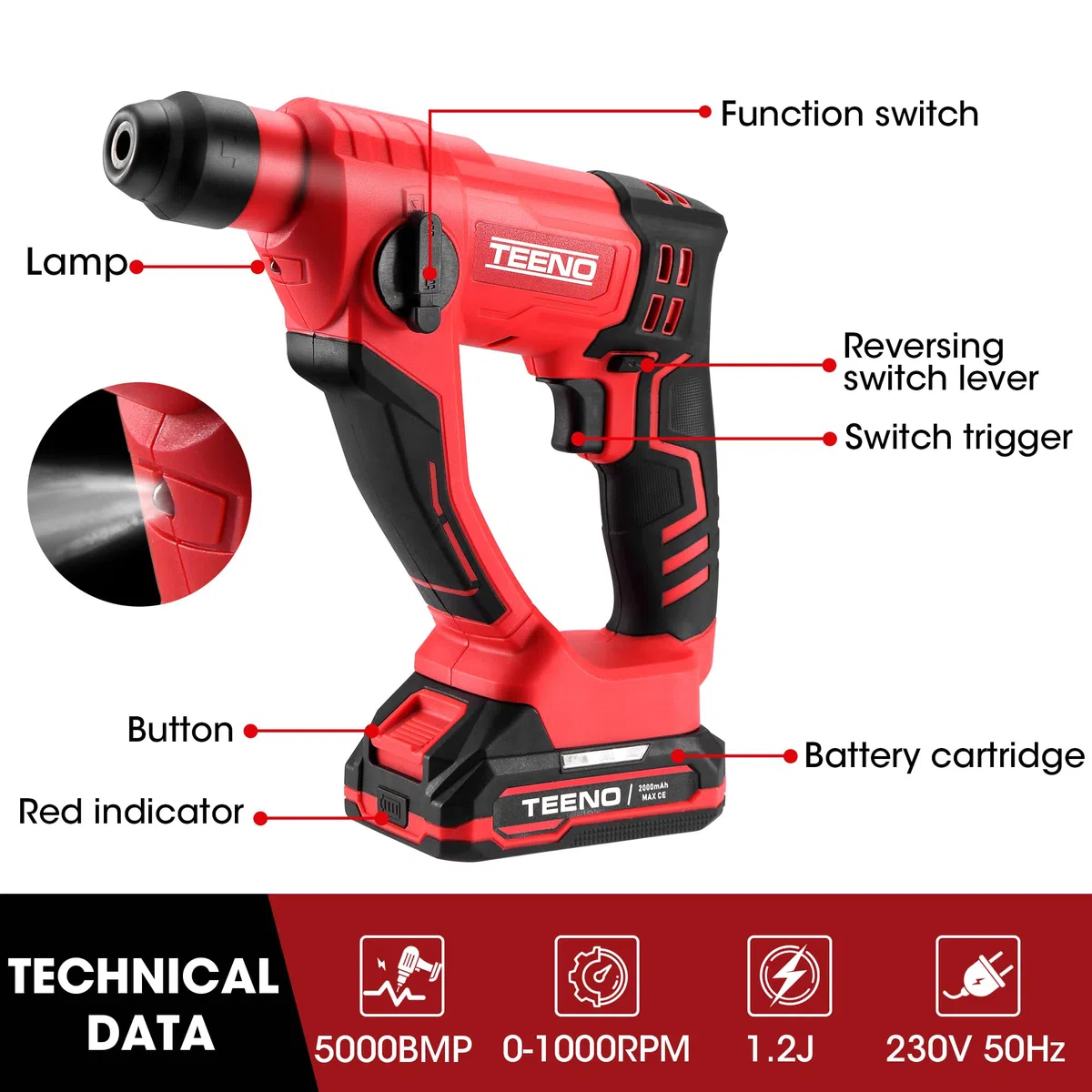 TEENO Taladro percutor 20V SDS-Plus Li-Ion, Martillo perforador con 0-1150RPM/5100BPM ，1.2J impacto con 2 x 2Ah batería y maletín de transporte para hormigón, acero y madera