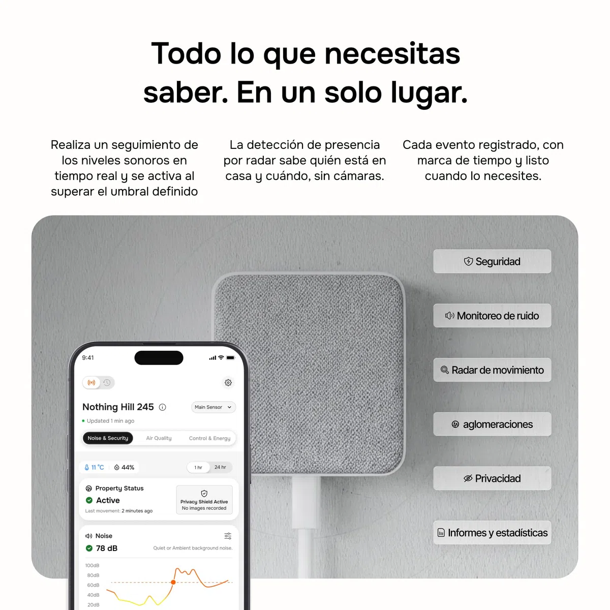 Dispositivo de Monitorización de Ruido para Airbnb | Sensor de Ruido y Ocupación | Monitor Interior de Ruido | Detector de Ruido Privacidad Segura para Alquileres, Oficinas y Hogares