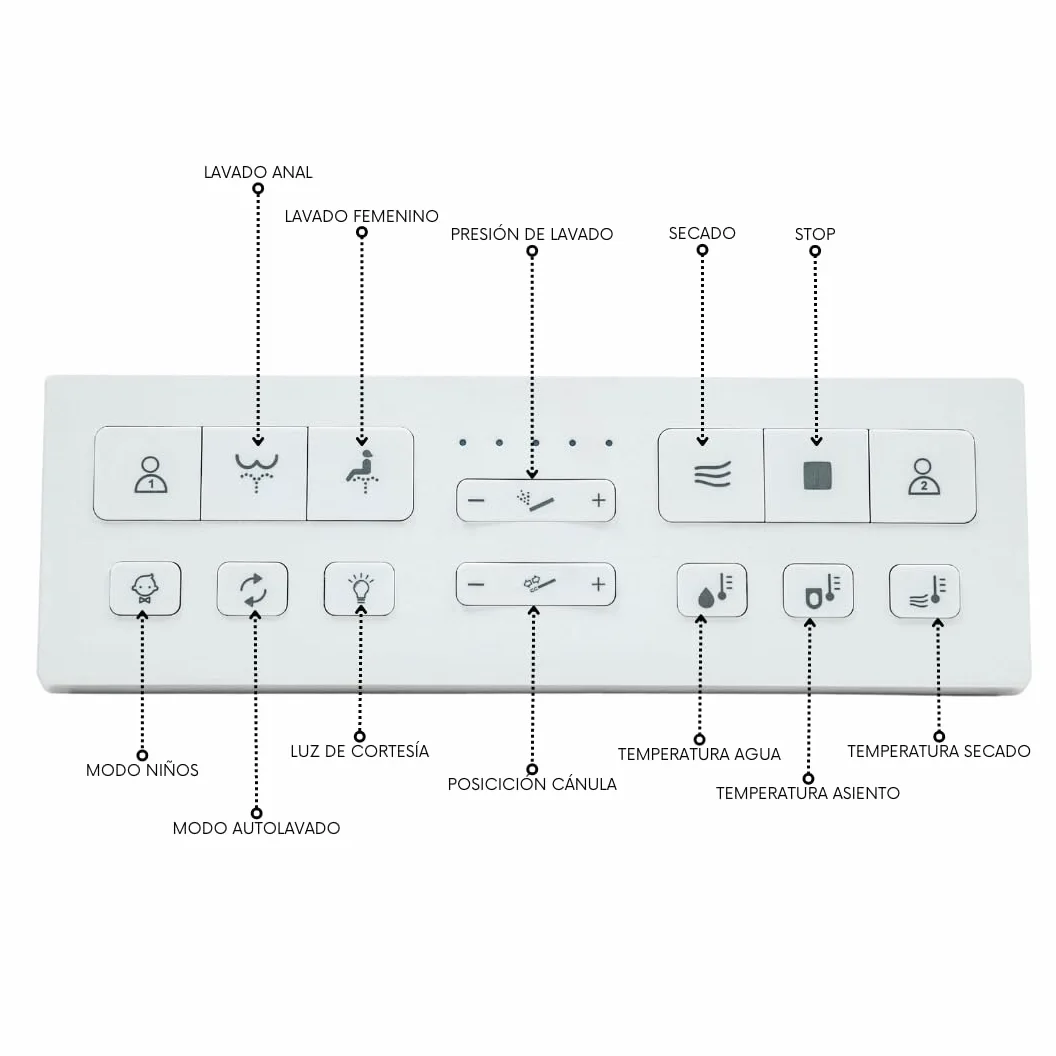 Nashi EOS - Inodoro Japonés Suspendido de Pared | Inodoro con Bidet | Universal: se adapta a cualquier bastidor | Luz Nocturna | Asiento Calefactable, Agua Caliente y Secado | WC Japones Inteligente