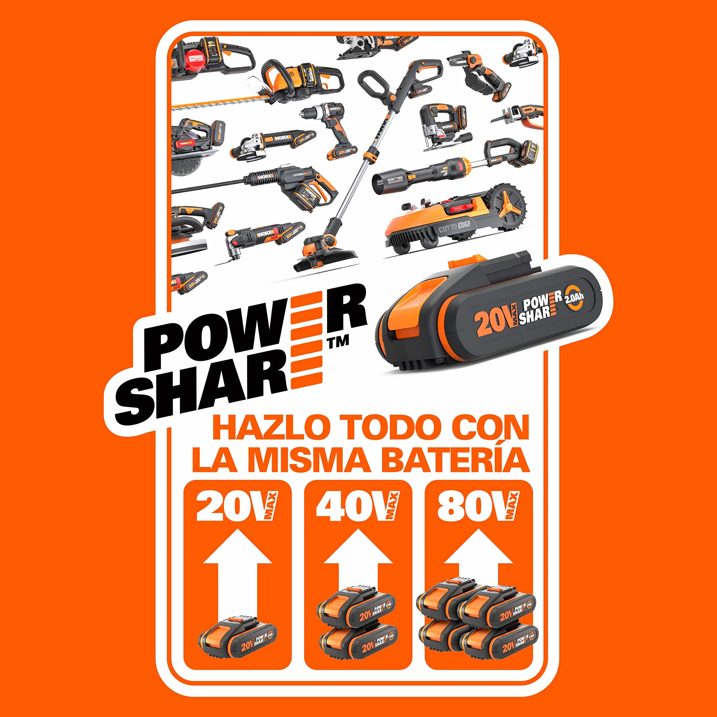 WORX Lijadora 5 en 1 Sandeck 20v Máx. | PowerShare | WX820.9 | Sin batería ni cargador | 5 funciones con cambio fácil | Velocidad variable | Diseño ergonómico | Hyperlock y Micro filtro DustStop