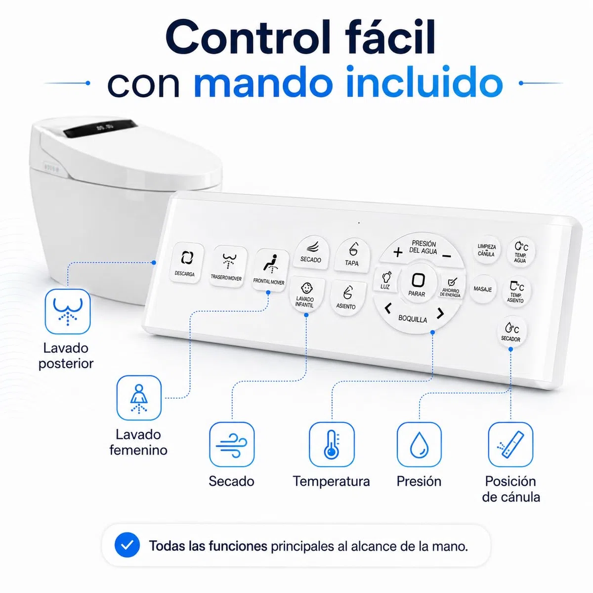 Inodoro Inteligente Completo | WC con Bidet y Secado | Diseño sin Cisterna | Lavado Trasero y Femenino | Apertura Cierre y Descarga Automática | Sensor Presencia | Asiento Calefactable | 100S