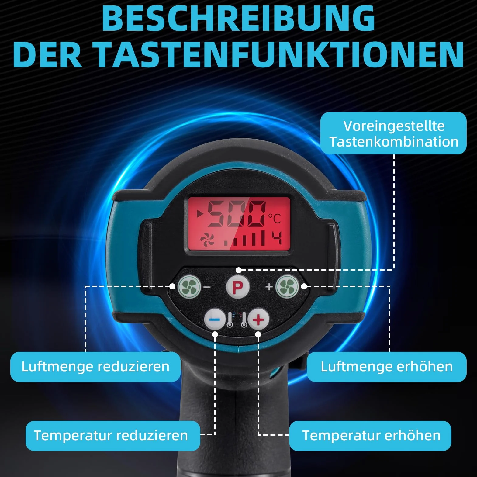 Kit de pistola de aire caliente con batería de 200 ℃ y 300 ℃ con 2 baterías de 21 V, pantalla digital LCD, 3 boquillas, soplador de aire caliente eléctrico, calentamiento rápido para decapar