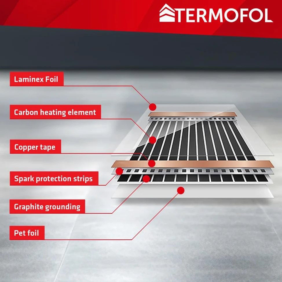 Termofol Calefacción por suelo radiante, lámina calefactora 230V - con termostato H1 Negro - Potencia 80 W/m2 - Superficie 2m² - Juego completo de calefacción eléctrica para suelo, pared o techo