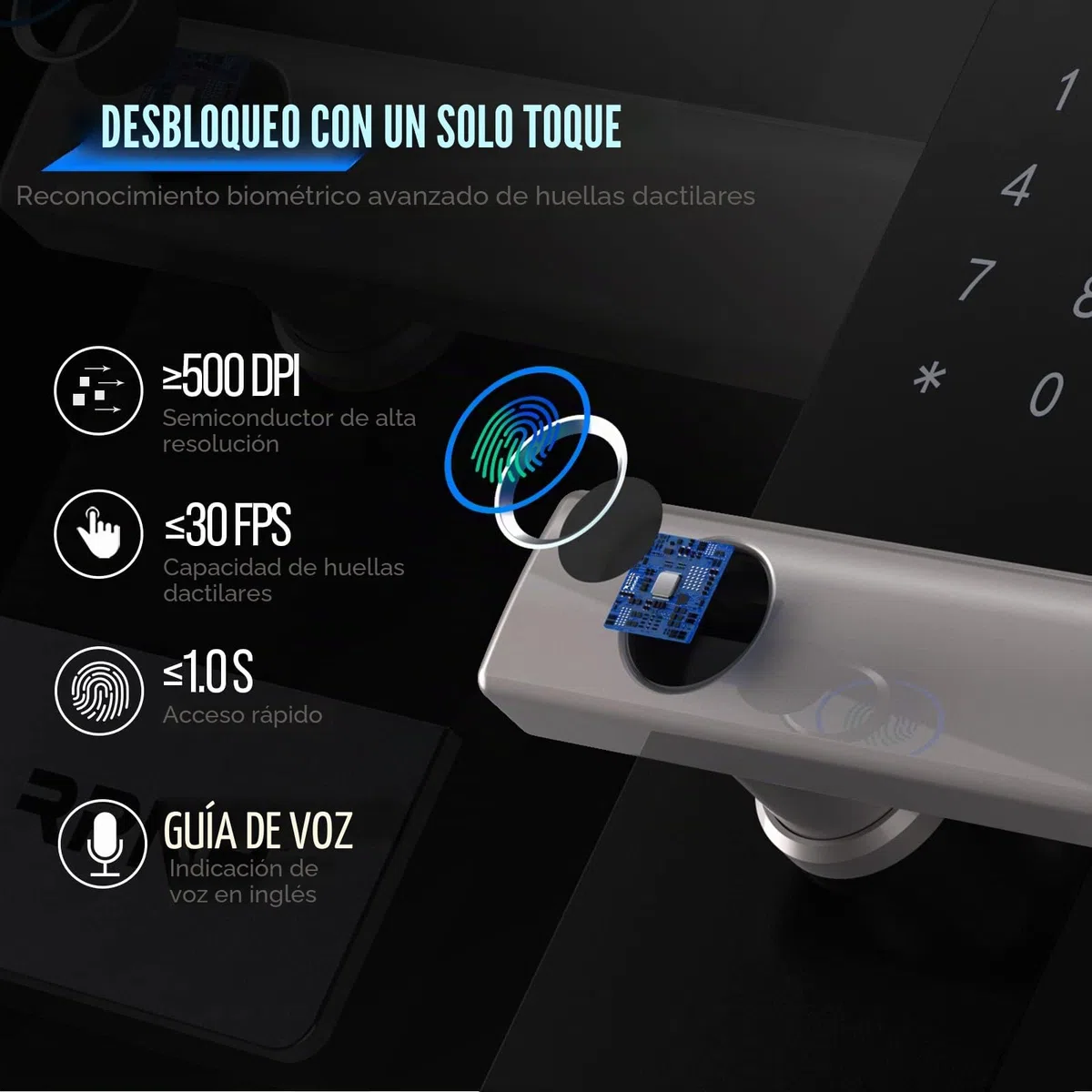 RPNB Caja fuerte y caja de seguridad de lujo para el hogar, pantalla táctil inteligente, caja de seguridad biométrica con huella dactilar con aviso de voz, desbloqueo de un solo toque, caja interior