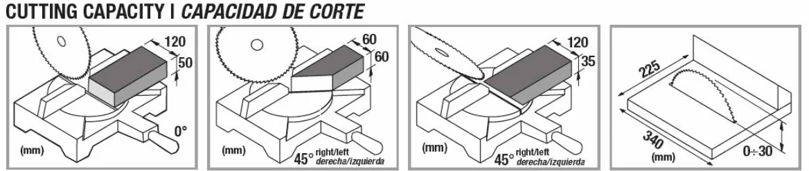 FEMI JOB LINE FM-TR076 - Ingletadora 1200W - 210mm - Madera y Aluminio - Mesa Superior Ajustable - Aluminio Sólido - Nueva Empuñadura Ergonómica - Potente Motor Universal - Ligera y Estable