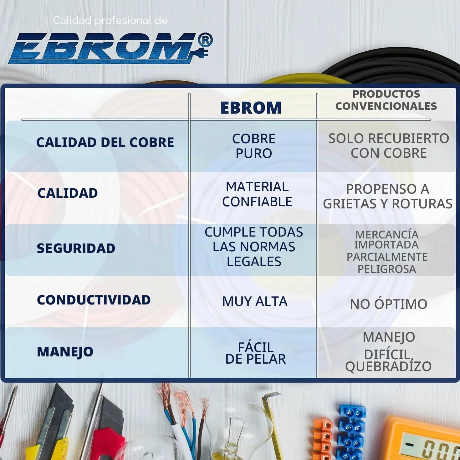 EBROM H05VV-F 2 x 1,5 mm² Cable de Plástico Redondo de Alimentación Negro