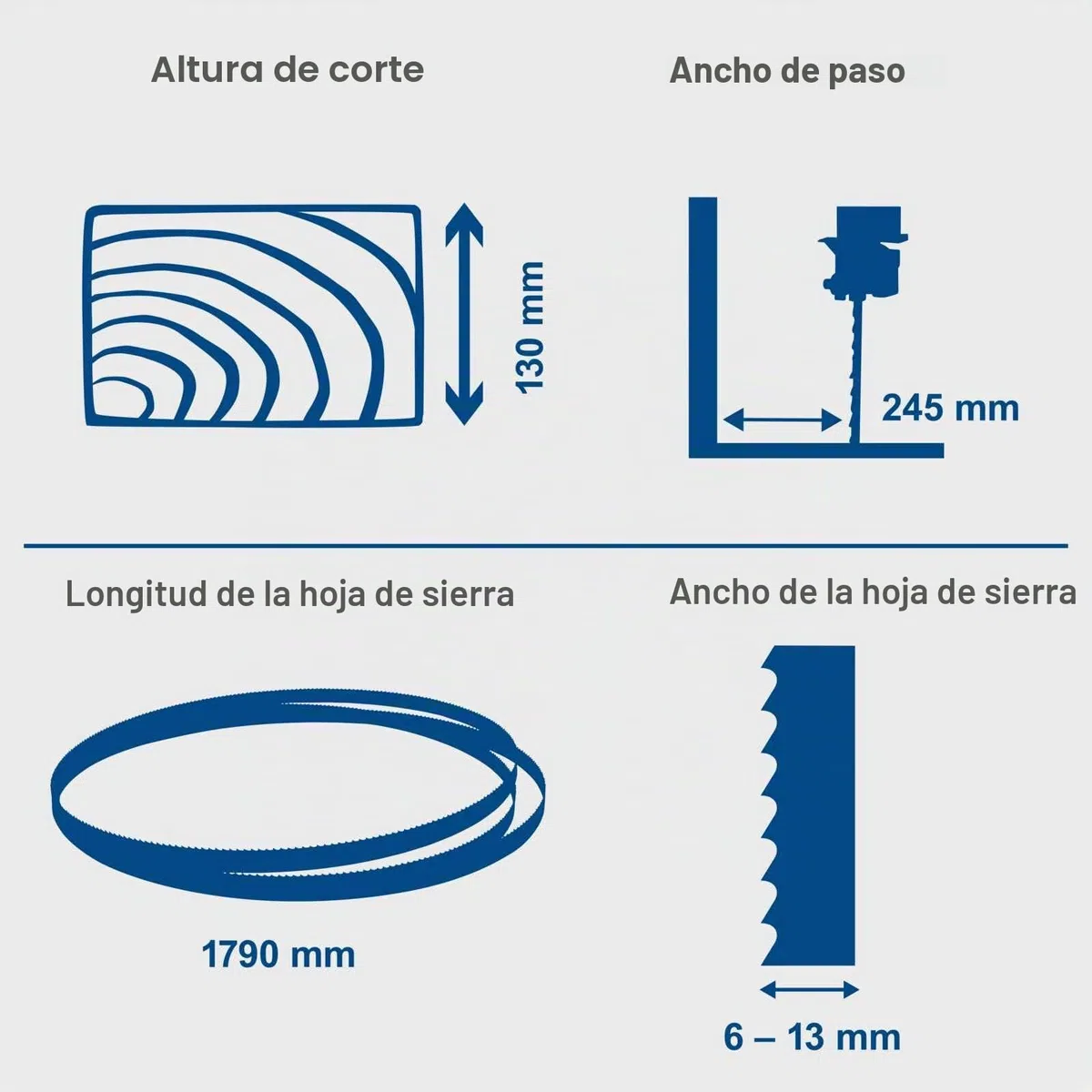 Sierra de cinta vertical HBS261 Scheppach - 220-240V 50Hz 550W - 120mm marca CEVIK