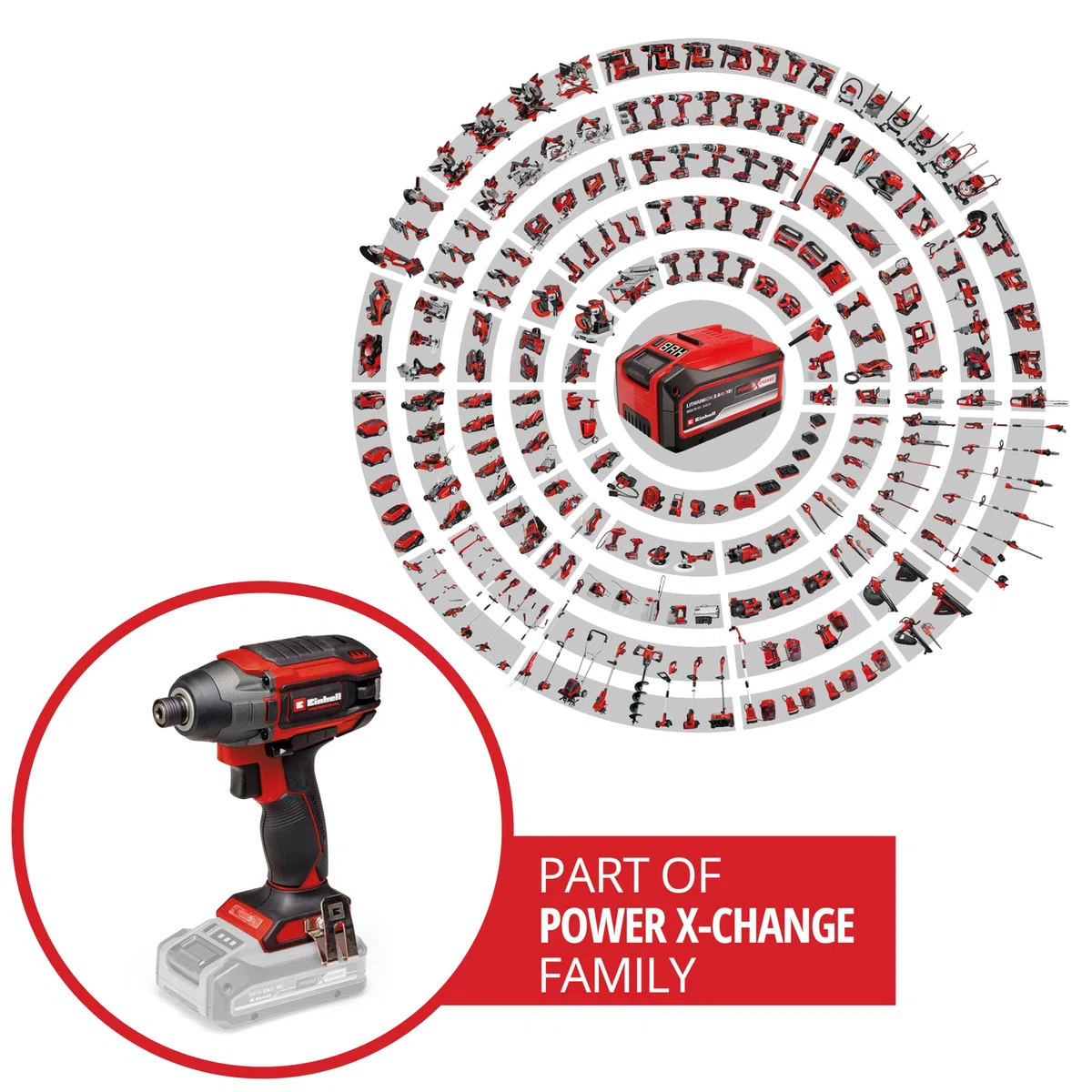 Einhell Professional Atornillador de impacto con batería TP-CI 18/220 Li BL-Solo Power X-Change (18 V, 220 Nm, sin escobillas, recepción hexagonal interior, regulación de velocidad, sin batería)