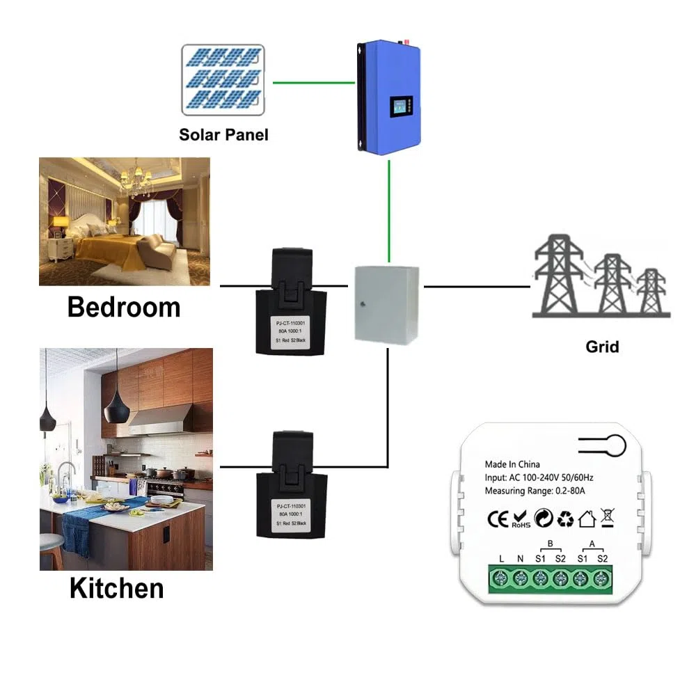 Contador de energía inteligente ZigBee, producción y consumo de energía del sistema solar fotovoltaico, contador de monitorización bidireccional, control por aplicación