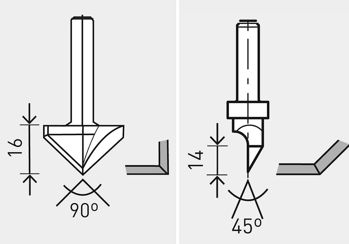 Festool Fresa para placas de pladur HW S8 D32/90°
