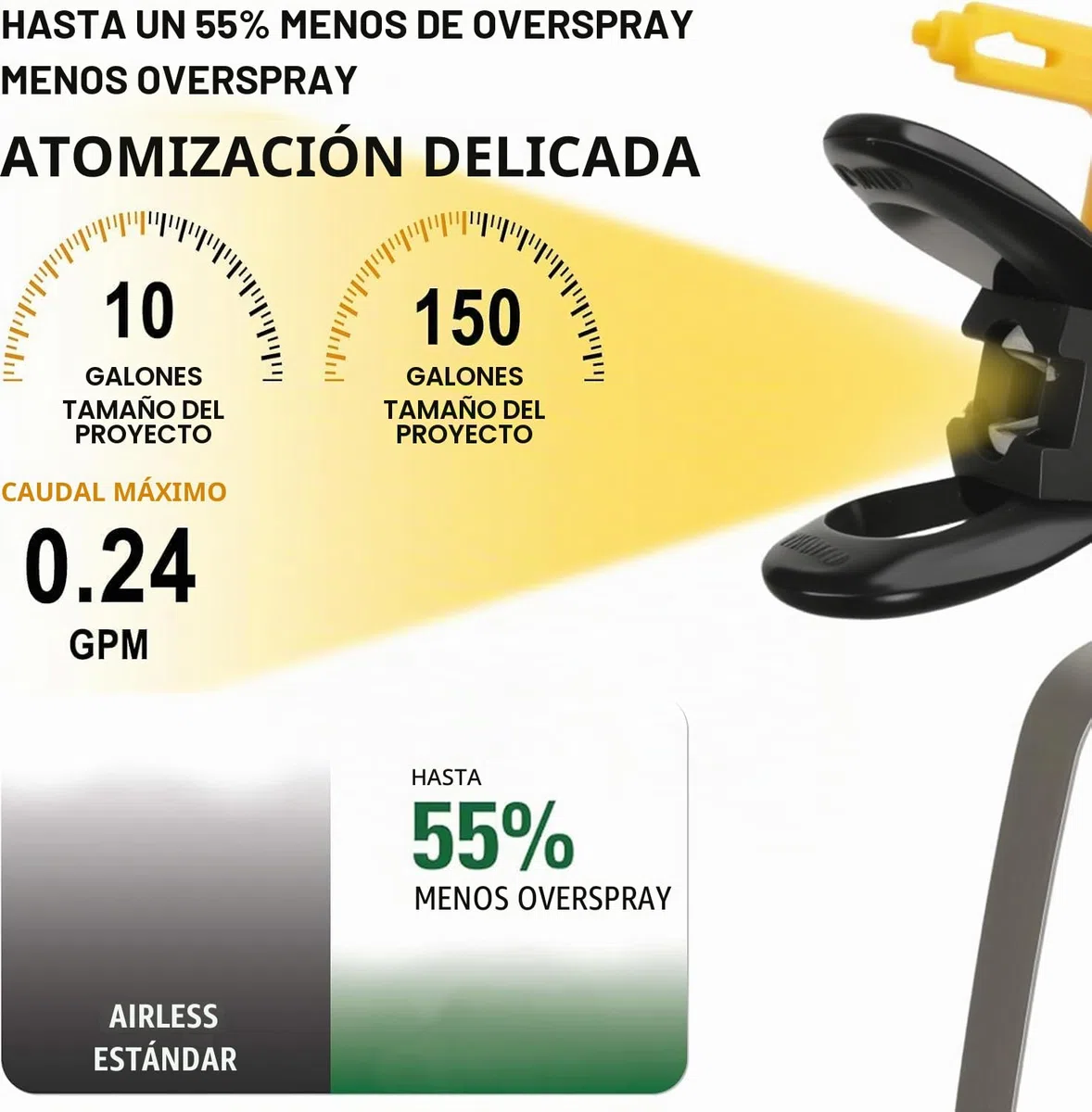 Pulverizador de Pintura sin Aire para Pintar Casas,máquina de Pintura eléctrica de Alta eficiencia, sin Necesidad de diluir, para cercas Exteriores de Casas (Pulverizador de Pintura sin Aire)
