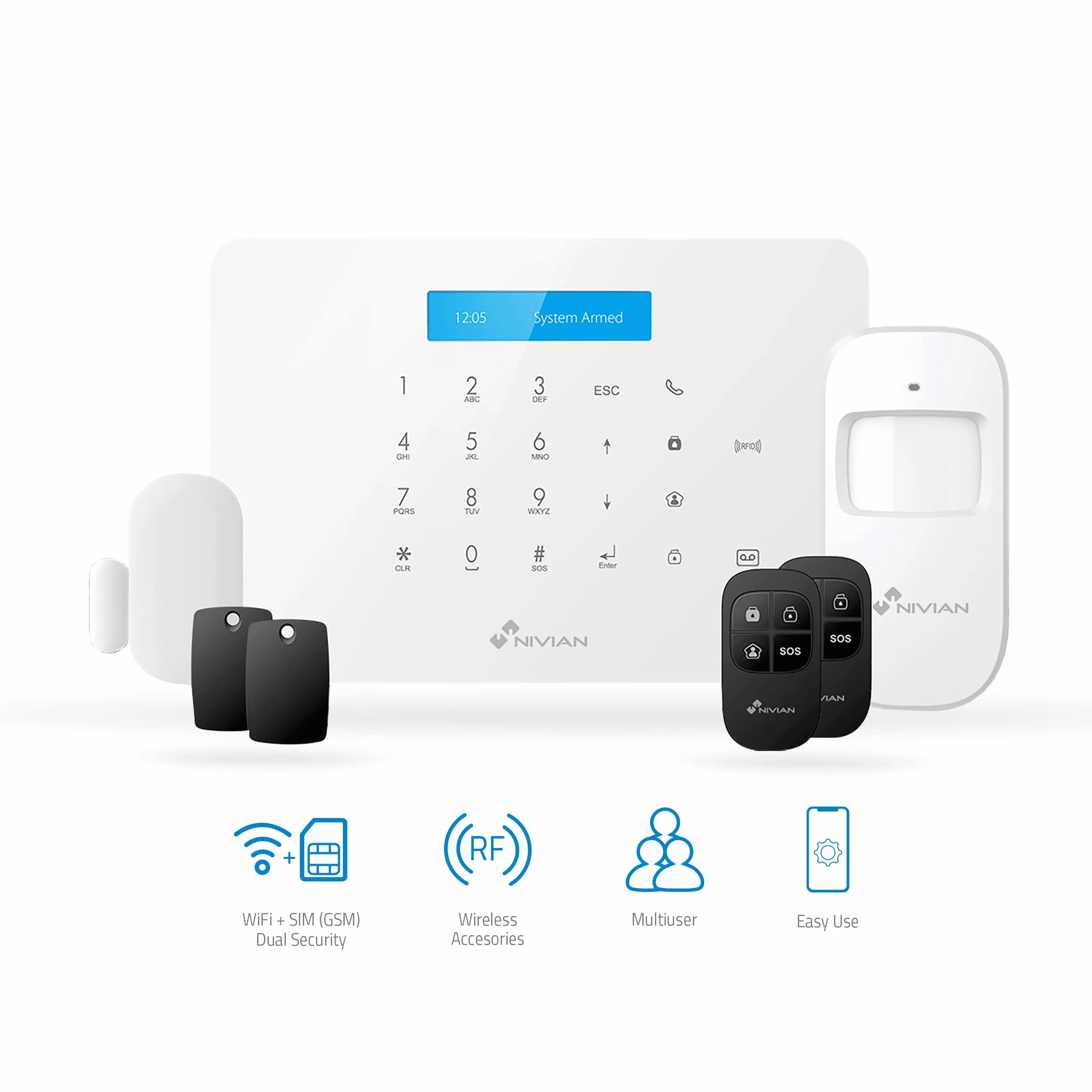 Nivian Sistema de Alarma antirrobo para hogar sin cuotas –WiFi/gsm–Kit Ampliable hasta 60 Dispositivos–LCD–Control Remoto a través de App Tuya-Fácil instalación P2P con QR-inalámbrica sin Cables