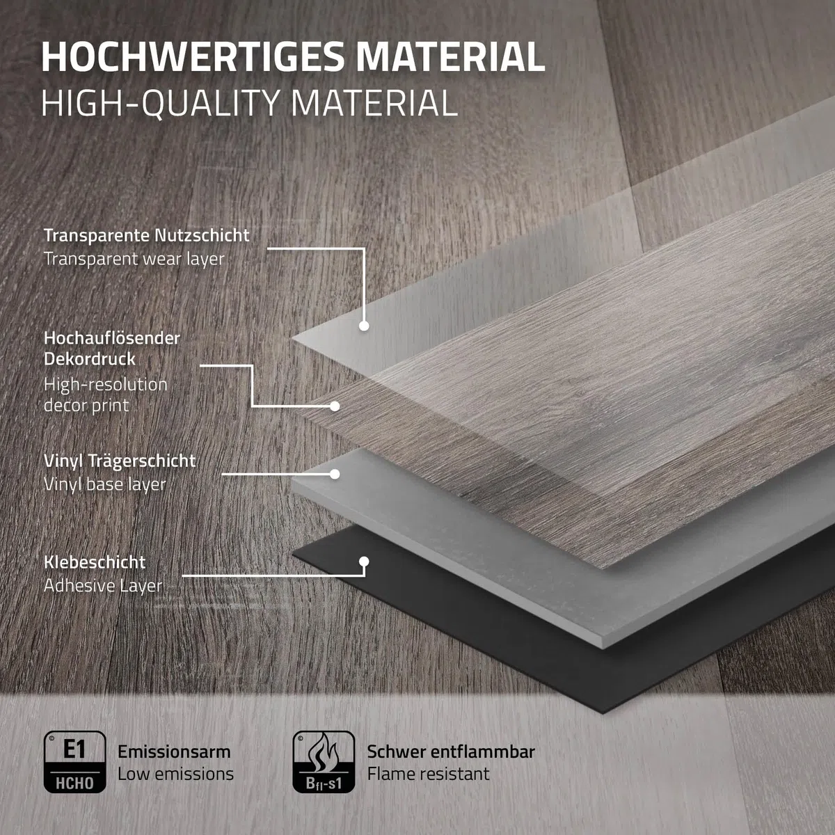 ML-Design Suelo Vinílico Adhesivo de PVC 11,15 m² Color Pino Gris Grosor 2mm Planchas de Vinilo Autoadhesivas 91,5x15,3cm 80x Láminas Aspecto Madera Antideslizante Impermeable Fácil Instalación