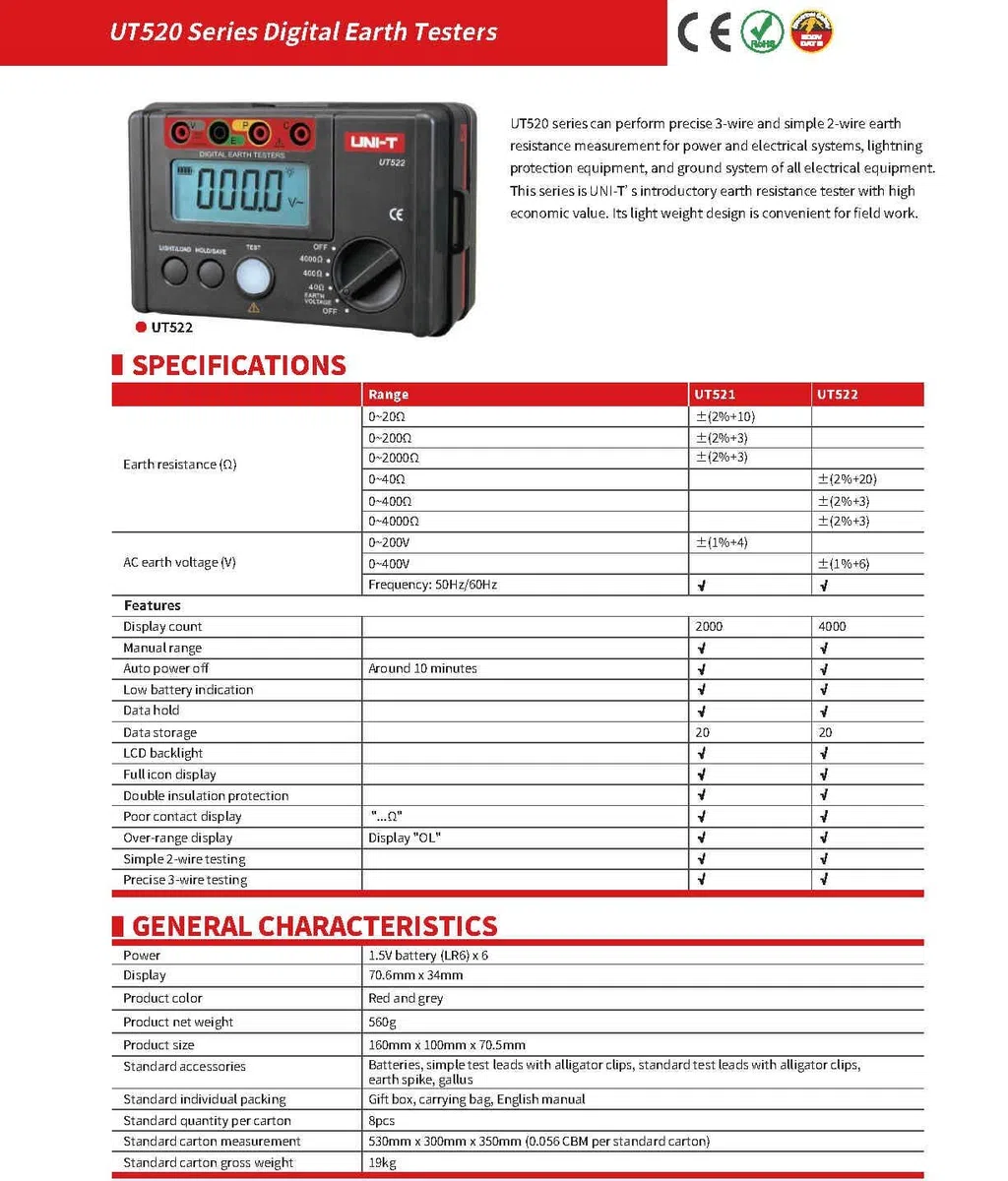 UNI-T UT521 UT522 Digital Earth Tester Ground Resistance AC Earth Insulation Resistance Tester light weight design Ground Resistance Tester Ground Resistance Voltmeter(UT521)