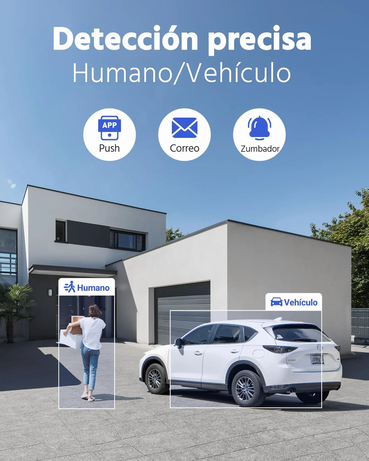 ANNKE 3K Lite 8 Canales 5 en 1 DVR con Detección Personas/Vehiculos, 8X 1080p Visión Nocturna en Color Cámaras Kit de Videovigilancia CCTV con 1TB HDD, Acceso Remoto, Alerta por Email con Imágenes
