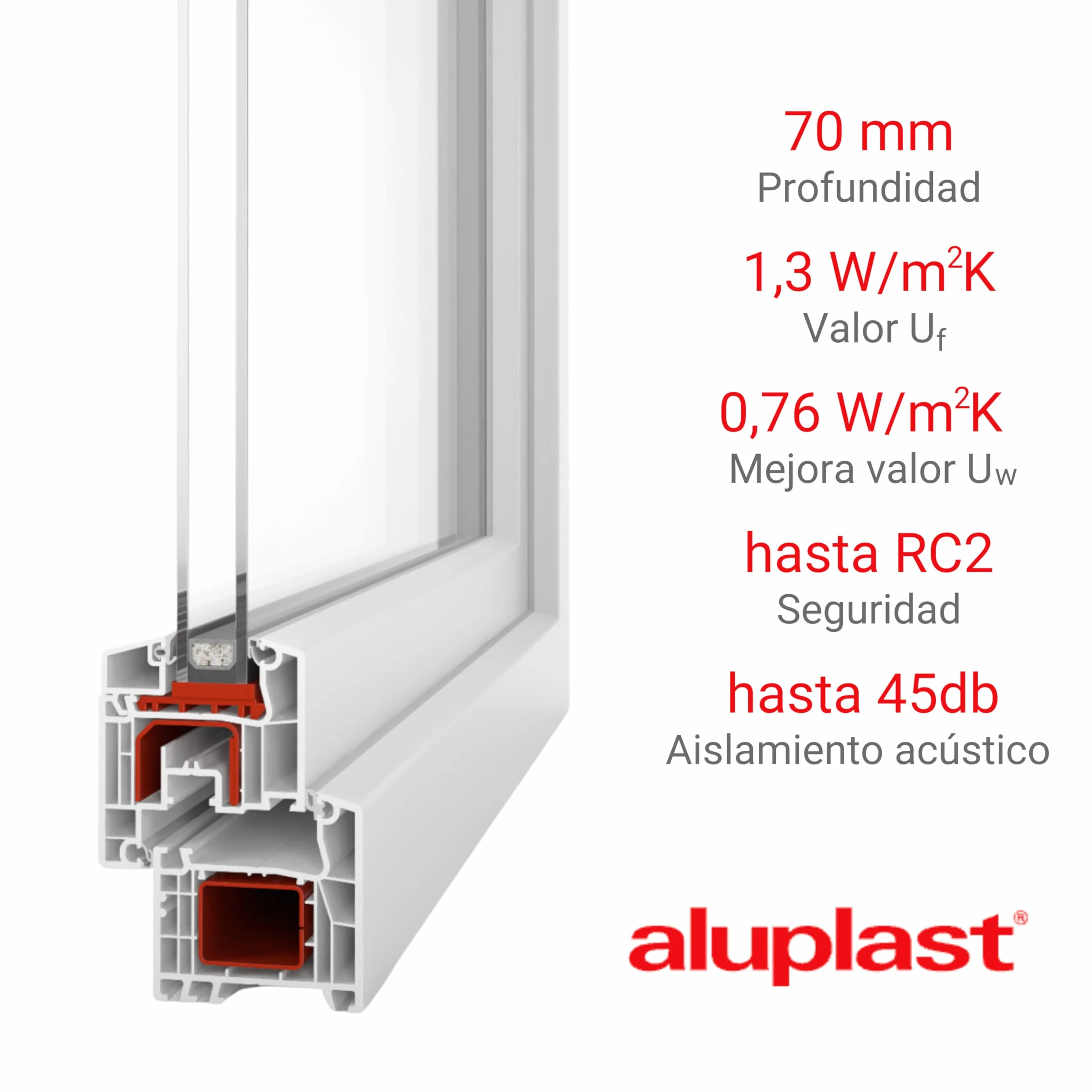 Ventana PVC Reforzada 600x700 Blanca | Oscilobatiente Derecha | Cristal Climalit Mate | Perfil Aluplast | Entrega 24/48h