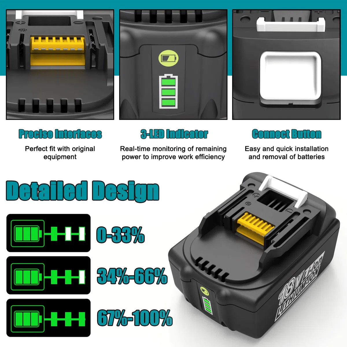 Energup 2X 18V 5500mAh Batería con Cargador DC18RD para Makita Batería 18V BL1860 BL1850 BL1850B BL1840 BL1830 BL1820 LXT400