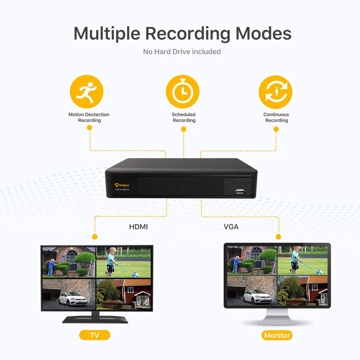 Anlapus 1080P H.265+ 8 Canales Video Grabador de Vigilancia DVR para Kit de Cámaras de Seguridad, Detección de Movimiento, Acceso Remoto P2P