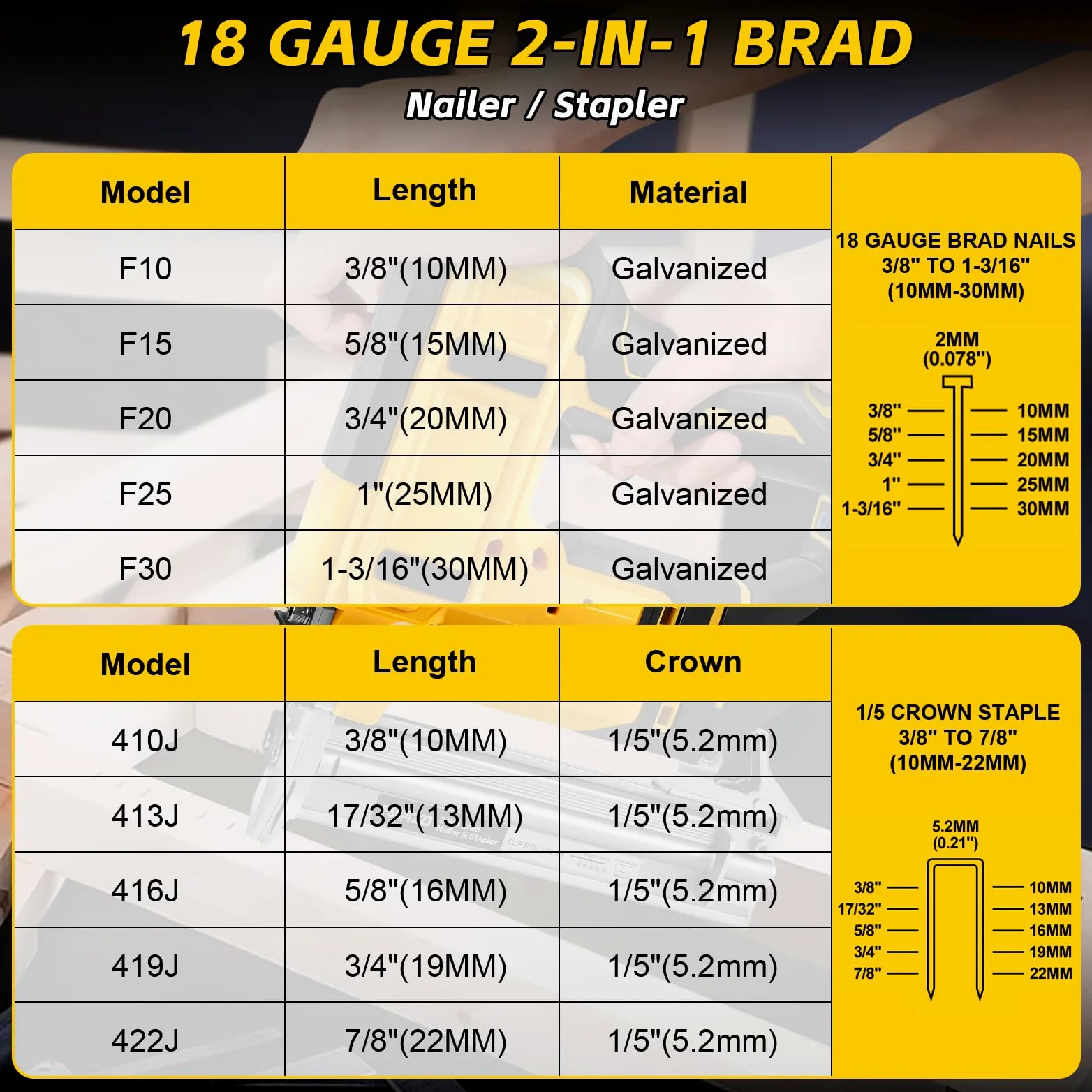 Clavadora inalámbrica de puntilla compatible con batería Dewalt 20V (sin batería), grapadora eléctrica sin escobillas de 18GA con 500 clavos y 500 grapas, pistola de clavos inalámbrica de 2 modos para