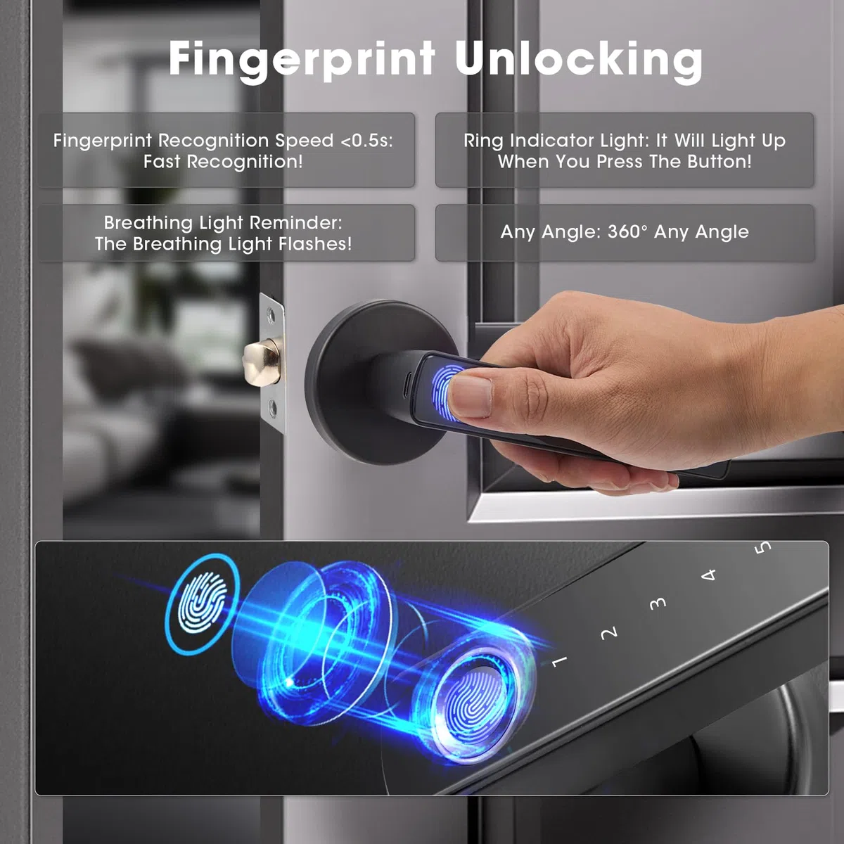6 En 1 Cerradura Inteligente para Puerta De 3-5.5 cm De Grosor, Cerradura Electrónica Biométrica de Huellas Dactilares Inteligente para El Hogar Tuya App, Apartamento, Oficina (negro)
