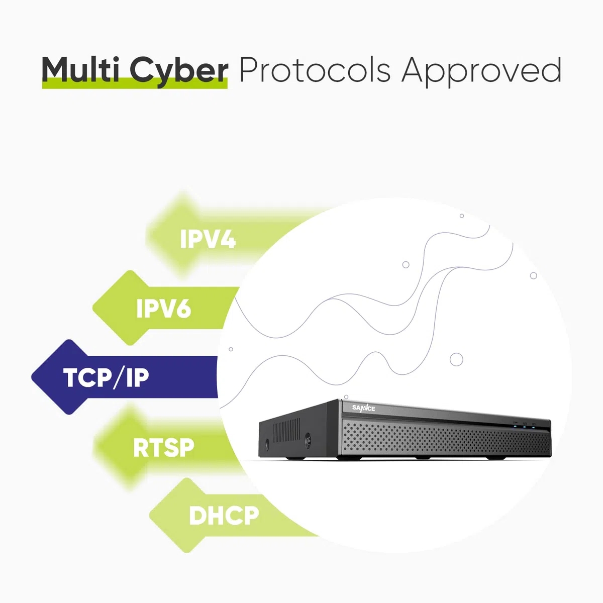 SANNCE 8CH 4K PoE NVR, grabadora de Sistema de vigilancia CCTV de 8MP, Soporte de videovigilancia 8MP/5MP/4MP/1080p HD para cámara IP Interior, Exterior, detección de Personas, sin HDD