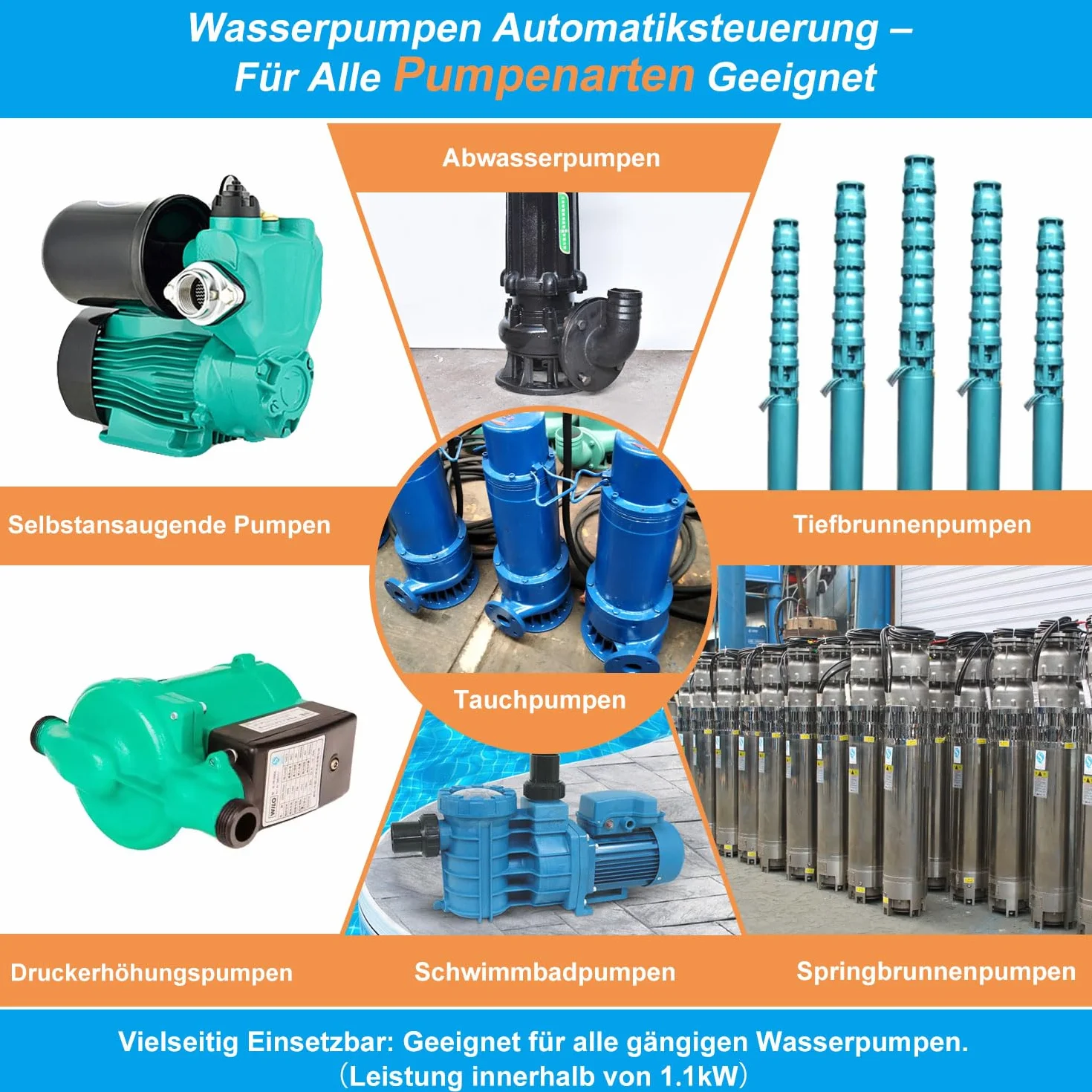 Control electrónico de la bomba 1100 W 9000 l/h, interruptor de presión para agua, 10 bares de presión con cable, interruptor de presión IP65 para bombas de agua (1,5-3 bares)