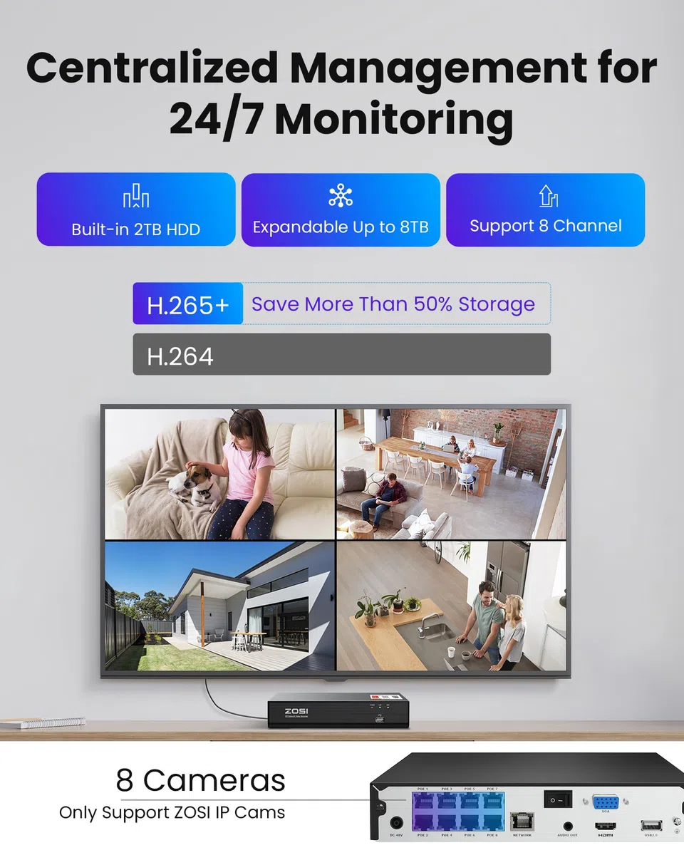 ZOSI 5MP Kit Cámaras de Vigilancia PoE Exterior, 8CH 4K Grabador NVR Sistema con (4) Cámara Seguridad IP Interior, Visión Nocturna Color, Detección y Alarma de Persona/Vehículo, 2TB HDD Incluido