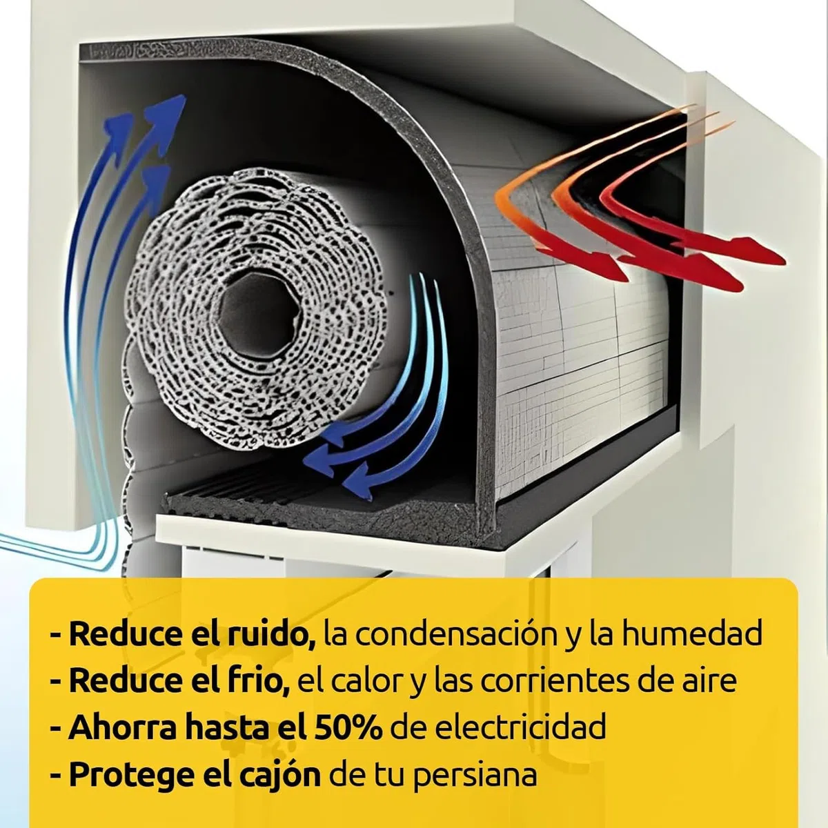 AISLANTE PERSIANAS CAJÓN CON AUTOADHESIVO | Evite la entrada de Frio o Calor por el cajón de las persianas | Se Instala sin Herramientas | 1.20m largo x 0.25 alto | 100% ALUMINIO (Pack de 5 unidades)