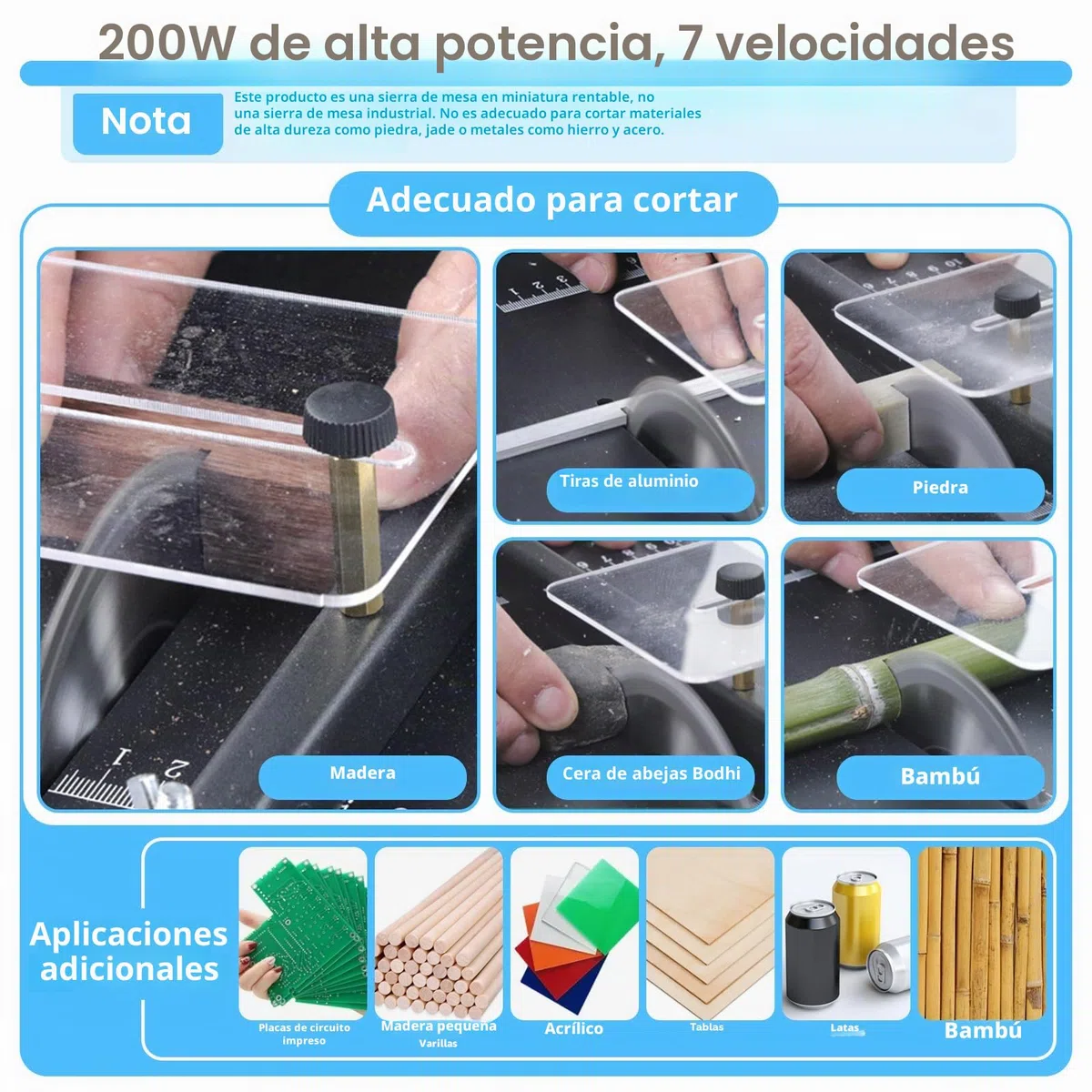 Mini Sierra de Mesa, Sierra Compacta con Lijadora de Banda, 200W Multifuncional Portátil para DIY, 4 Cuchillas, Profundidad de Corte 0,1-30mm