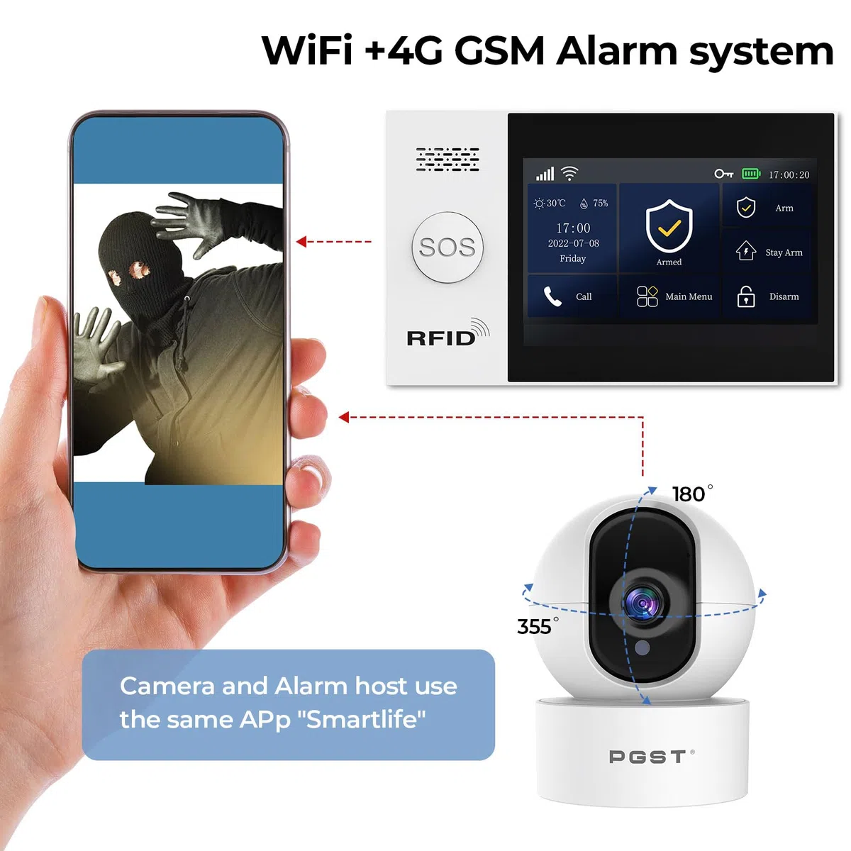 PGST Sistema de Alarma WiFi para Casa con Cámara de Vigilancia Interior, Kit Alarma de Seguridad 14-Piezas, Sensores de Apertura y Cierre, Sensor de Movimiento PIR, Sirena 110dB, Fácil Instalación
