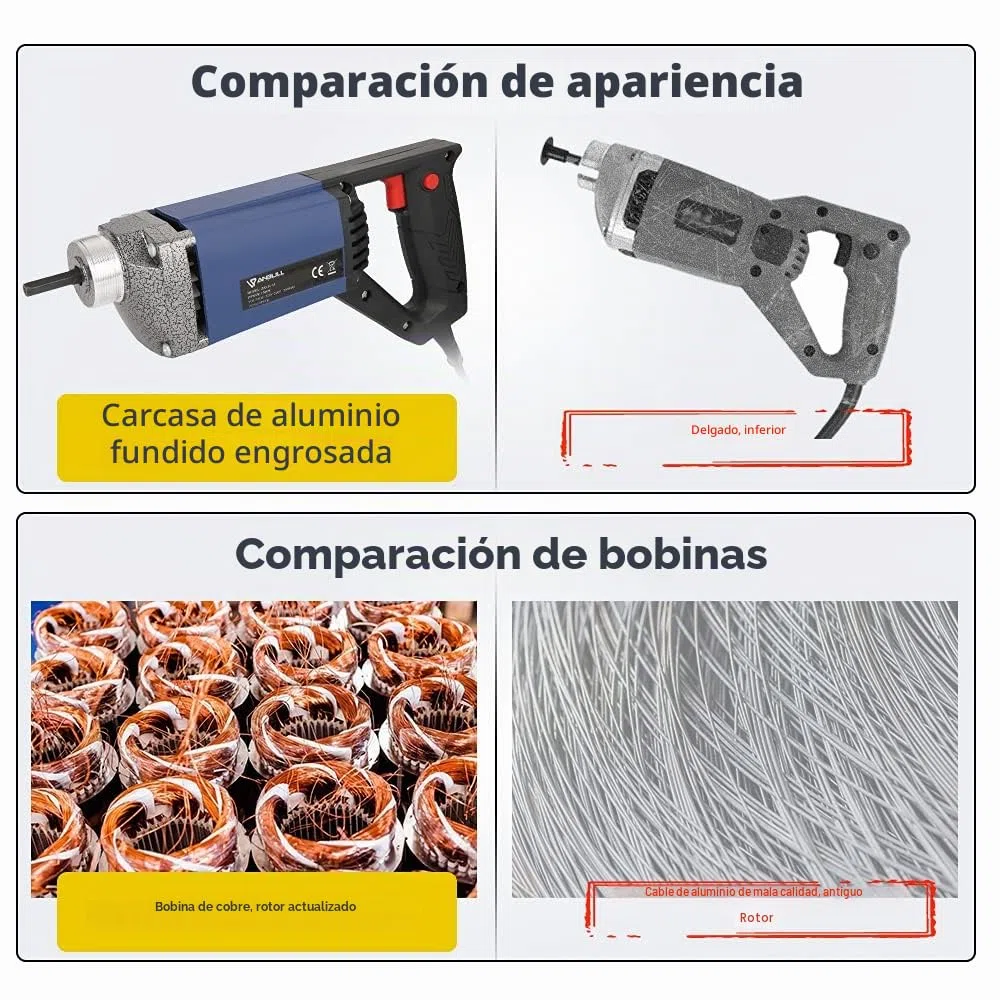 Anbull 1300W Vibrador de Hormigón Eléctrico, longitud 2 m, frecuencia 4400 rpm, diámetro de la varilla vibratoria es de 35 mm