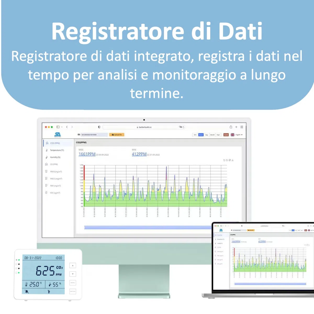 Detector 3 en 1 – Medidor CO2 Temperatura Humedad RH | Batería 10h | SA1300P | Sensor NDIR | Registrador de datos con alarma | para casa y ambientes interiores | Registrador de datos | Dióxido de