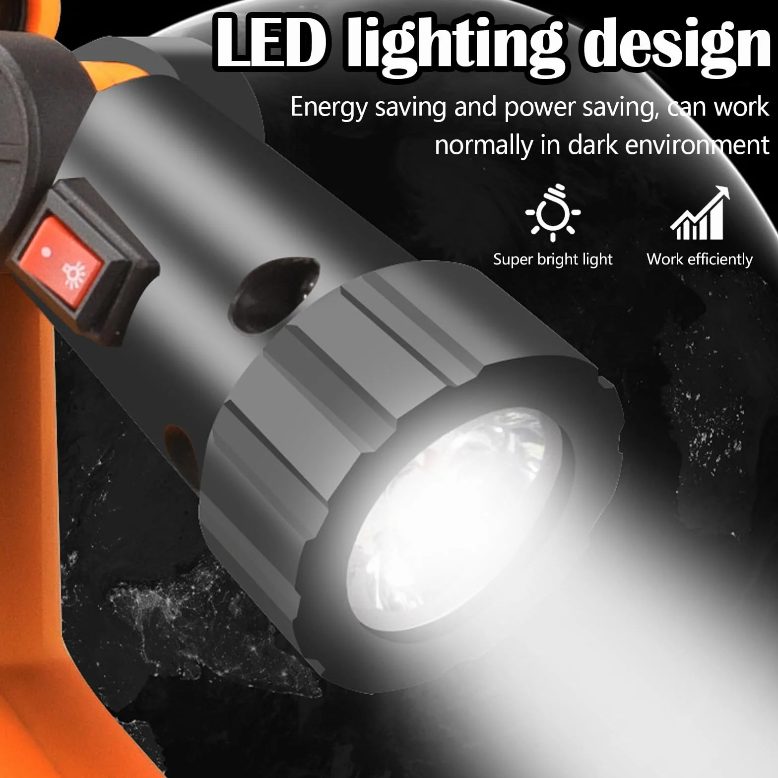 Máquina Alisadora Yeso, 2 En 1 Hormigonera 1680W Máquina Alisadora Paredes Eléctrica Muela Abrasiva 6 Velocidades Ø380 Mm Iluminación LED Hormigón Cemento Mortero Paleta Enyesadora Amoladora