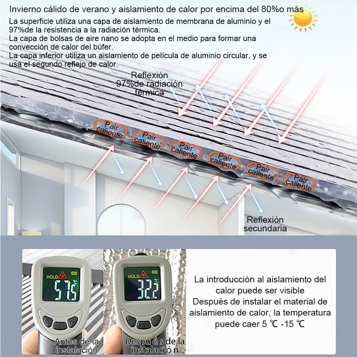 Rollo Aislante Termico Reflexivo Autoadhesivo Lámina Aislante Doble Cara para Frío y Calor Aislamiento Radiadores para Paredes Techo Suelo Furgonetas Buhardillas Garaje(Size:1x15m)