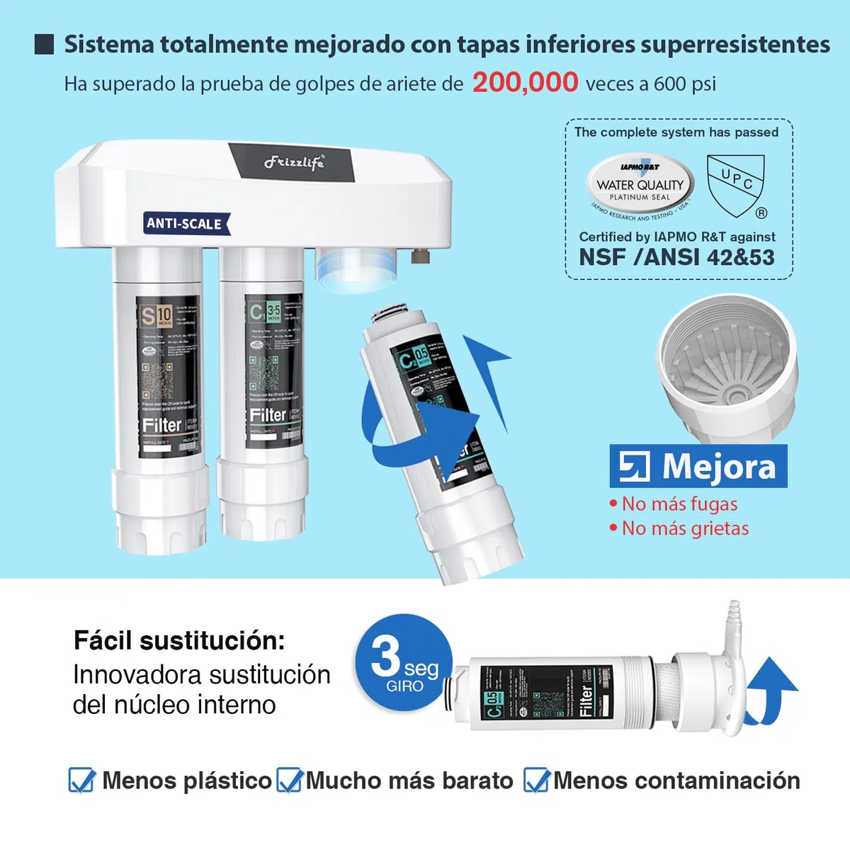 Frizzlife Sistema de filtración de agua bajo fregadero, certificado NSF/ANSI 53, 42 y 372, filtración de 0,5 micras en 8 capas, reduce cloramina, PFOA/PFOS, plomo, cloro, mal sabor y olor, SK99