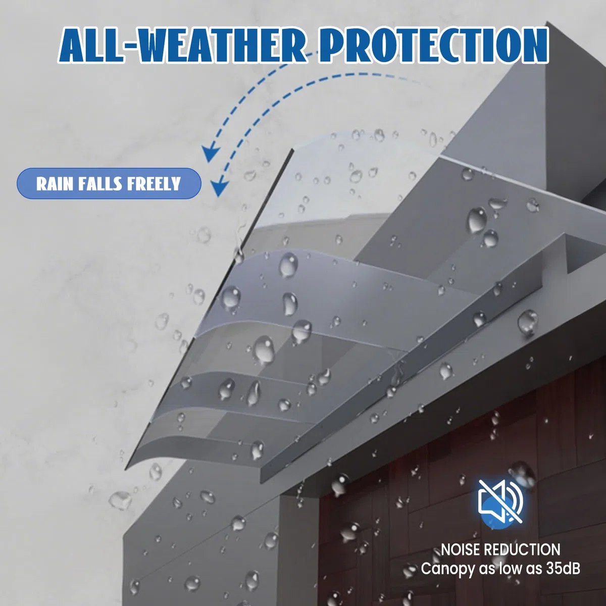 Marquesina Puerta Exterior en Policarbonato - Tejadillo de Exterior con Placas Transparentes, Protector Lluvia para Puertas y Ventanas (3.5mm Grosor)
