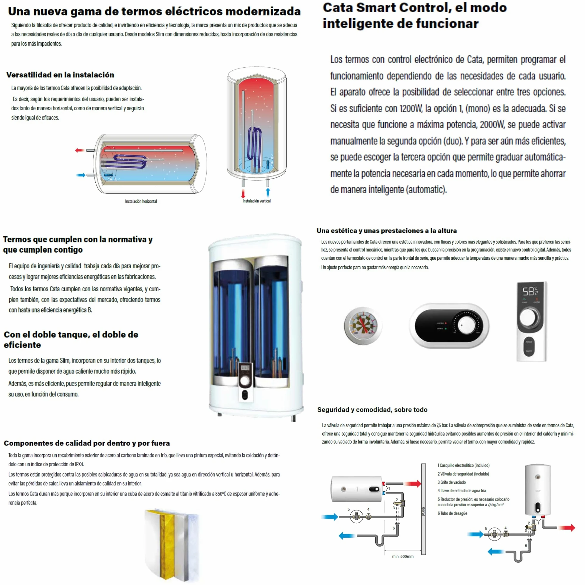 Cata Termo Eléctrico CTR-30-M Forma Redonda 30L Instalación Vertical Display Mecánico Modo ECO Superaislamiento Potencia 1500W Color Blanco