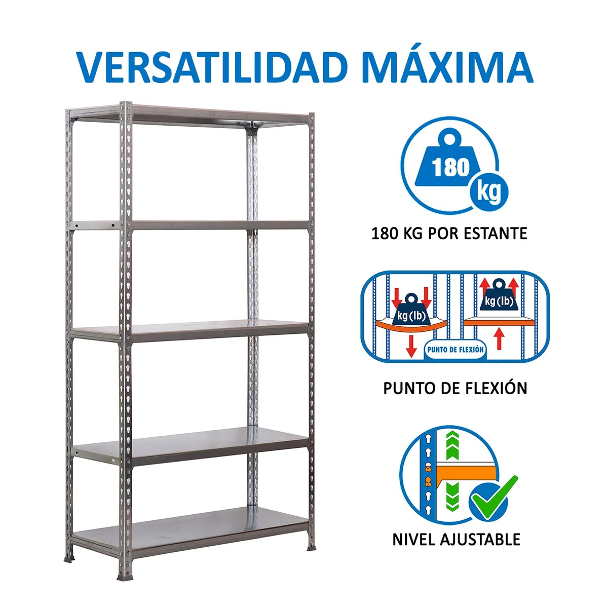 SimonRack Estanteria Metalica, 5 Baldas Ajustables, 180 kg de Punto Flexión, 1800x900x500 mm, Estantería Almacenaje, Sin tornillos, Galvanizado - Simonclick