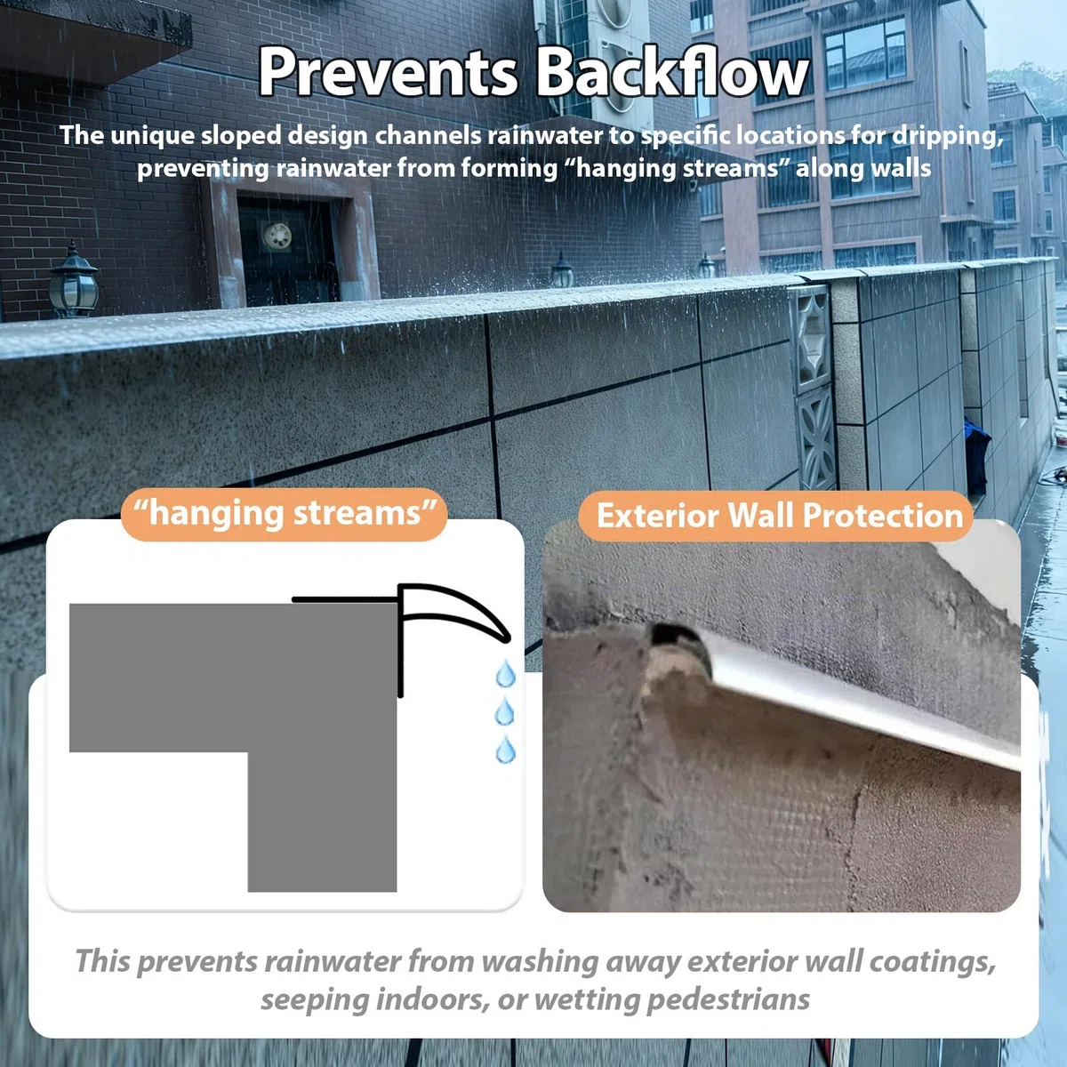Borde de Goteo Protección Contra Goteos de Lluvia para Techos, Resistente a Rayones, Resistente a La Intemperie, Previene el Reflujo de Agua de Lluvia, Protección(4.0m/13.1ft)