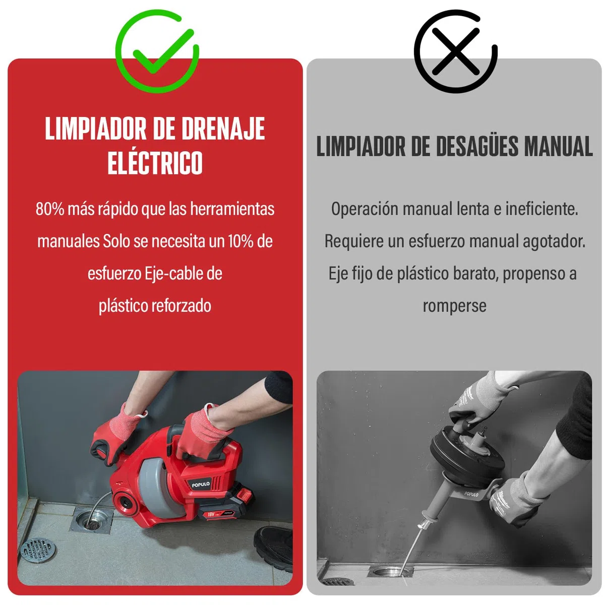 Populo Kit de desagüe eléctrico de iones de litio de 18V(20V Max), cable flexible de 7.6m, desagüe automático inalámbrico de hasta tuberías de 50 mm