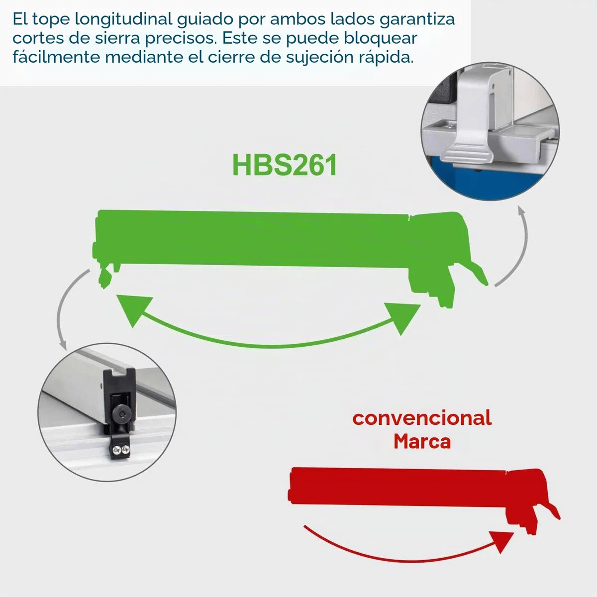 Sierra de cinta vertical HBS261 Scheppach - 220-240V 50Hz 550W - 120mm marca CEVIK