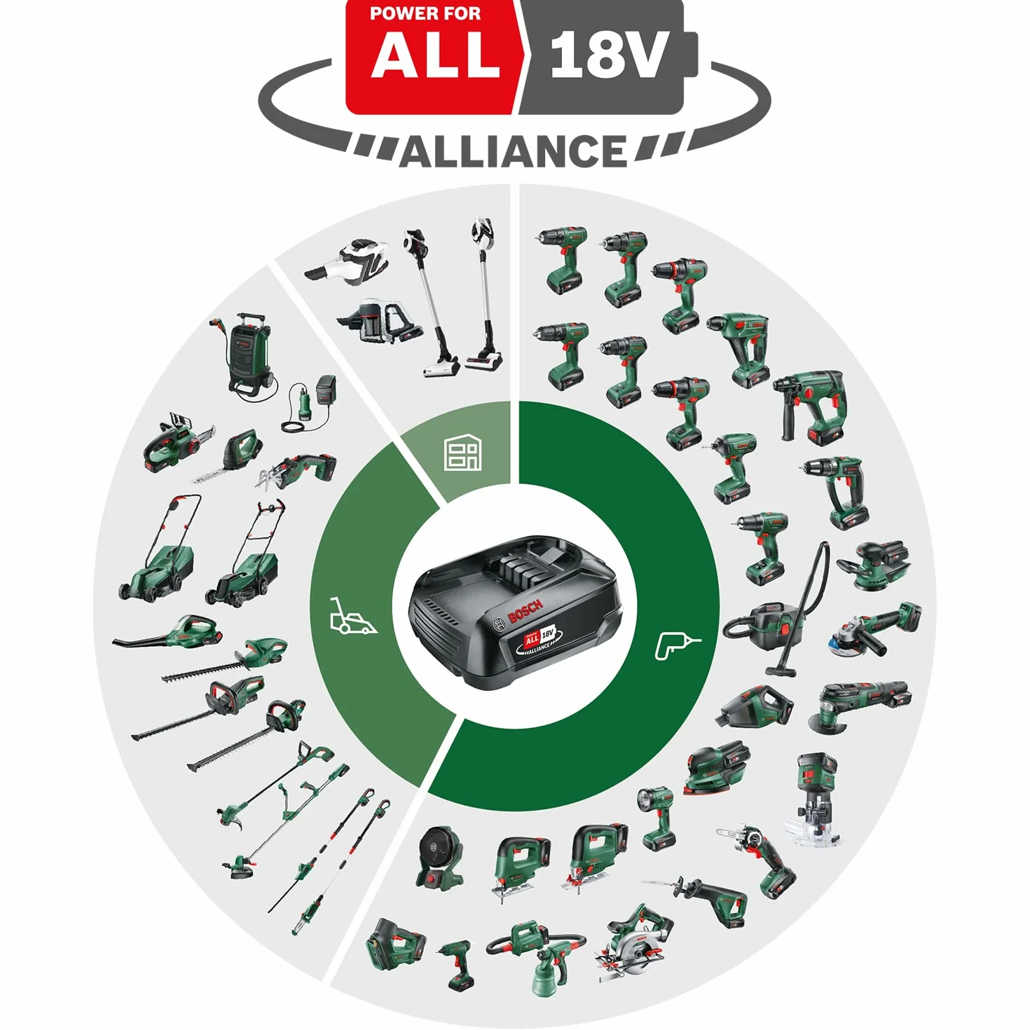 Bosch taladro percutor a batería EasyImpact 18V-40 (2x batería de 2,0 Ah, sistema de 18 V, set de destornilladores y brocas para madera, piedra y metal de 43 piezas, en caja)