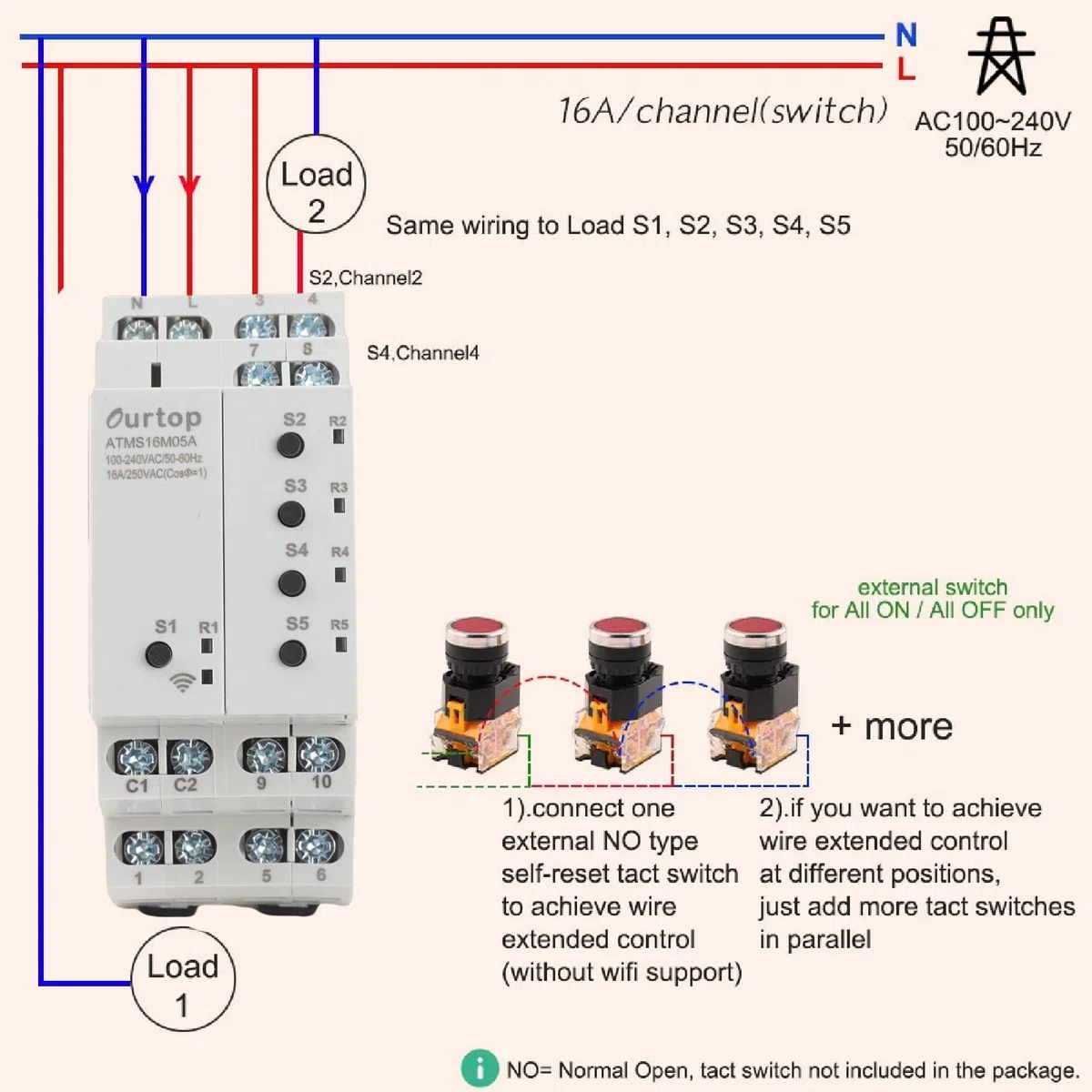 Fafeicy Temporizador WiFi Inteligente, 5 Canales Aislados con Interruptor Externo, Control por Voz, Soporte para APP Tuya, Corriente 16A, Ideal para Automatización del Hogar