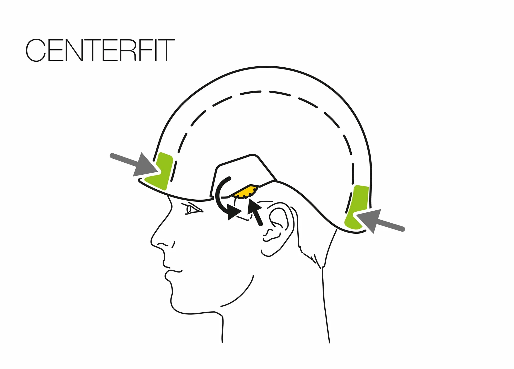 Petzl Vertex Jefe De Guardia